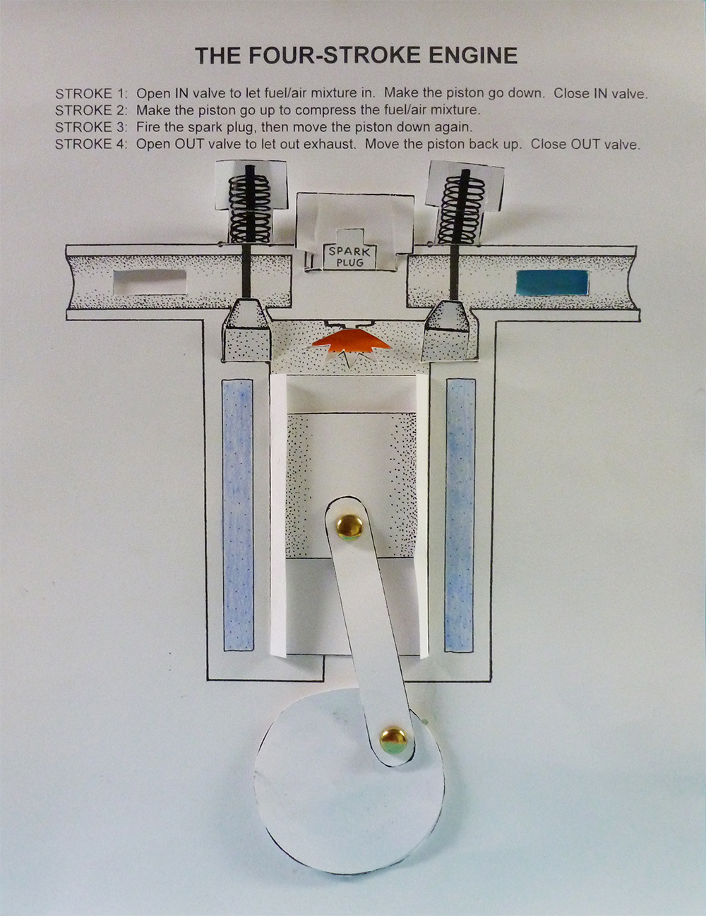 Cut-and-assemble Paper Model of a Combustion Engine cylinder – Ellen  McHenry's Basement Workshop
